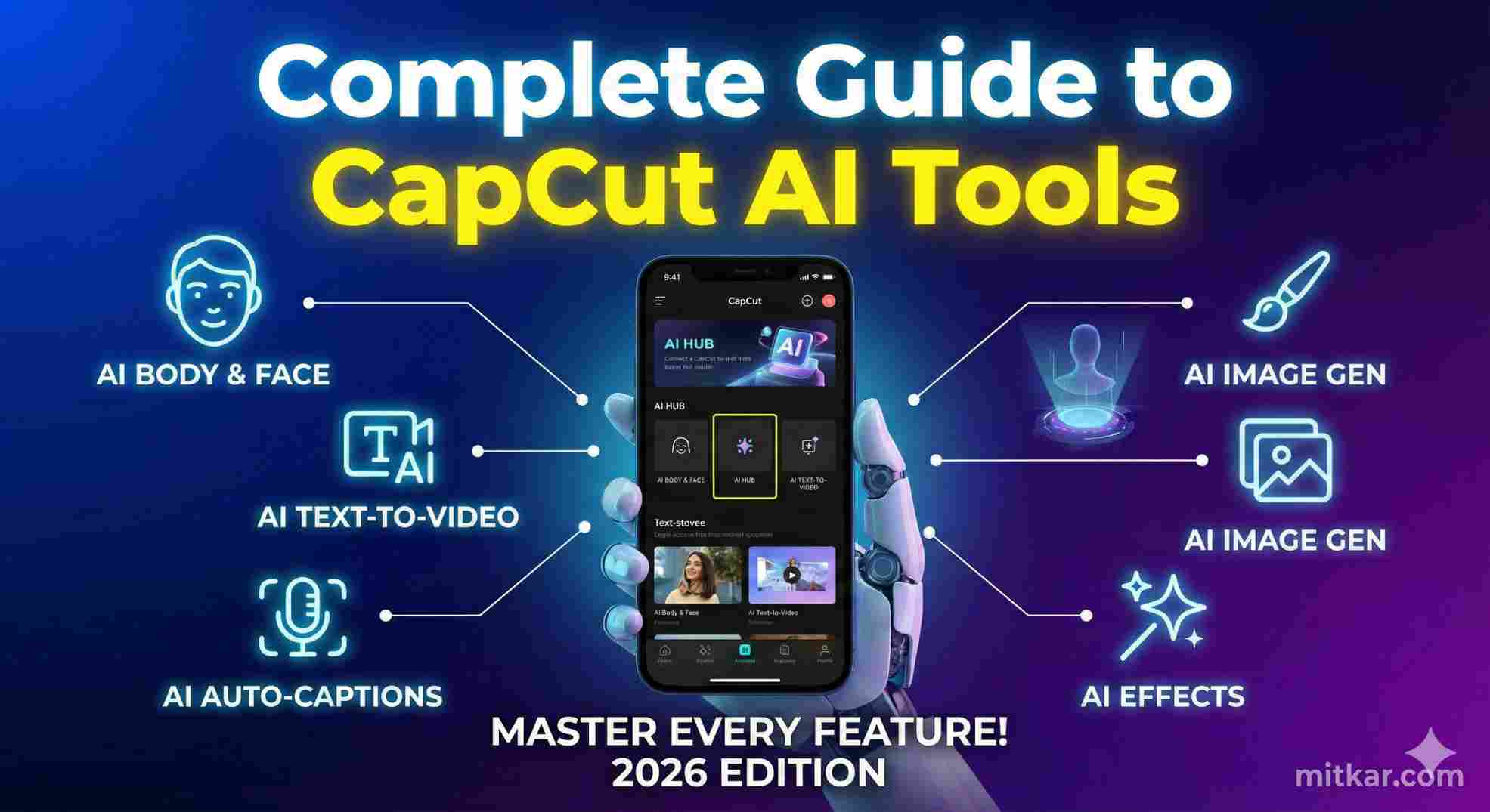Complete Guide to CapCut AI Tools: Background Remover, Upscaler & More